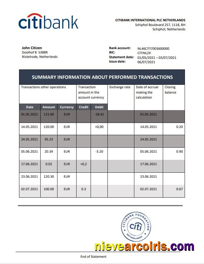 Netherlands Citibank